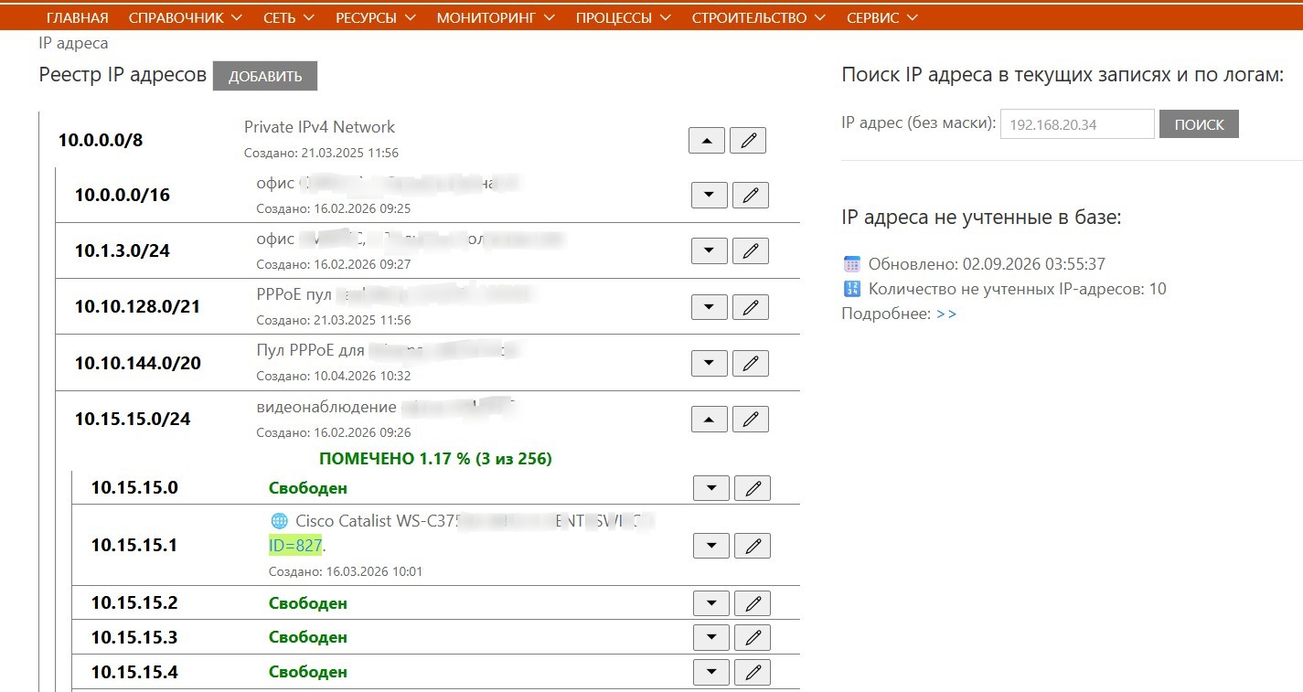 Реестр IP-адресов