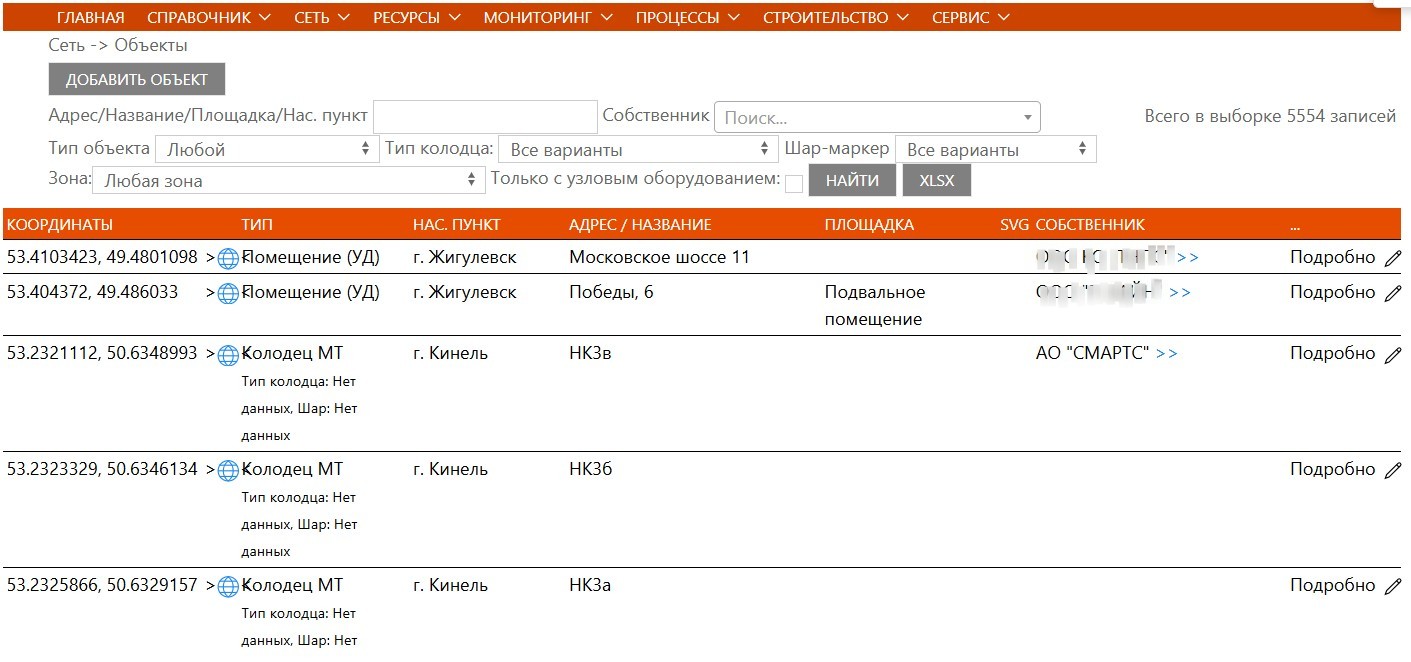 Внешний вид каталога объектов
