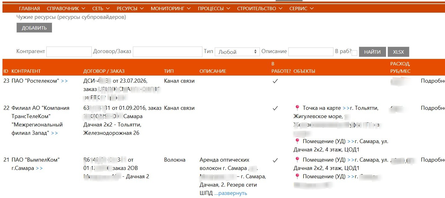 Каталог чужих ресурсов