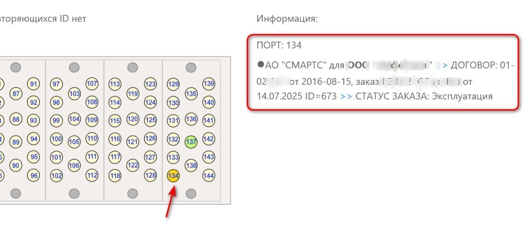 Отображение ODF