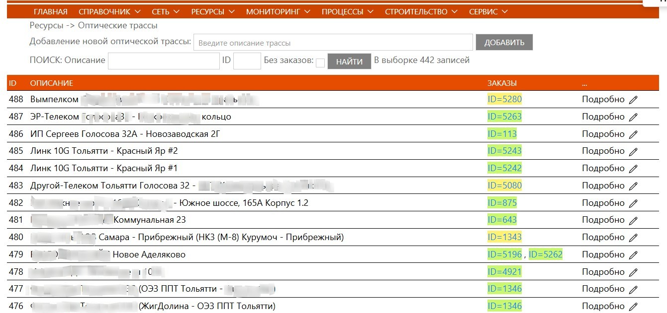 Список оптических трасс