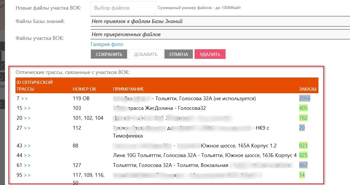 Отображение оптических трасс в описании участка ВОК